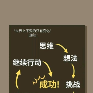 一个人把亚马逊跨境电商做起来了！！